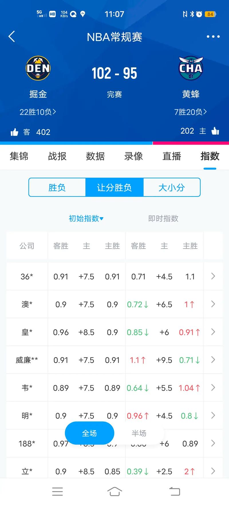 2025东京奥运会游泳金牌榜 2025东京奥运会游泳金牌榜