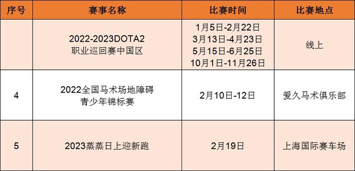 2025世界杯半决赛 2025世界杯半决赛