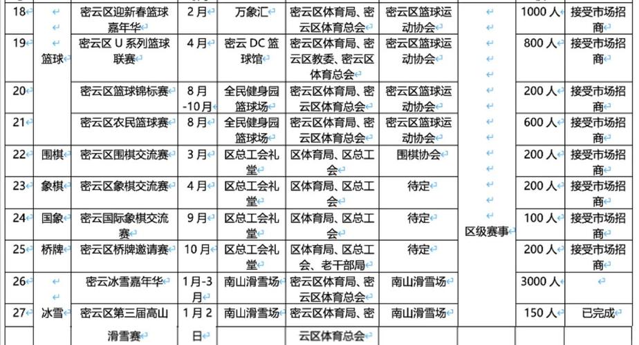 尼克斯对热火比分_尼克斯vs热火安东尼
