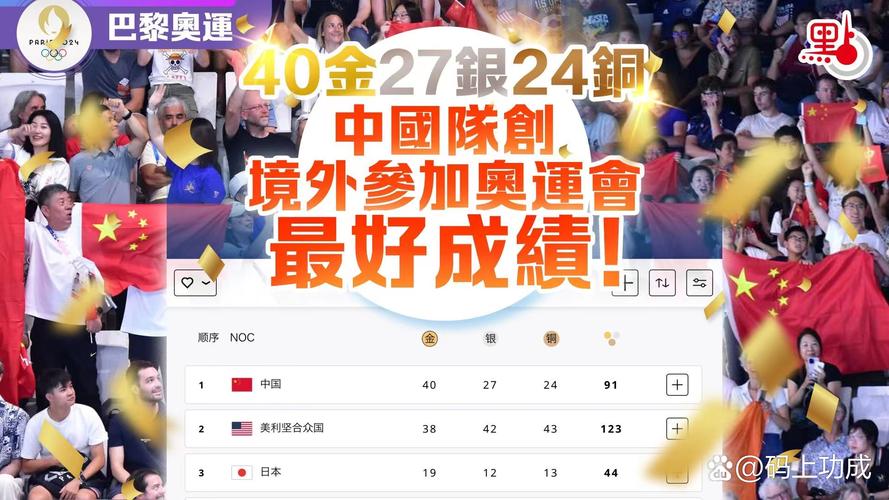 库里中国行体验巴蜀文化 变脸惊呆小学生 库里中国行体验巴蜀文化 变脸惊呆小学生