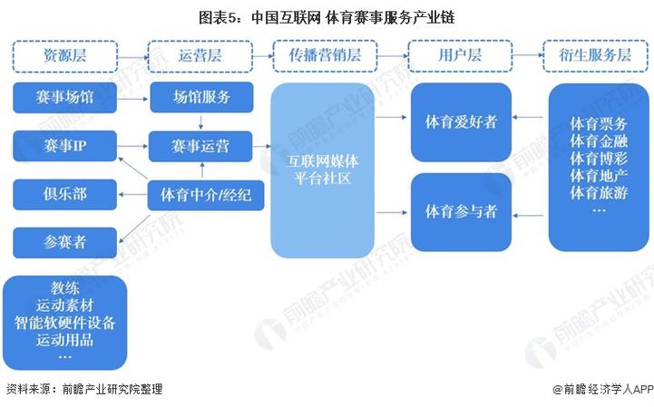 王麟歌曲视频 播放王麟唱的歌