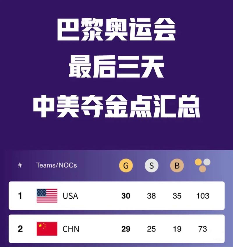 扑点球成功率最高的门将