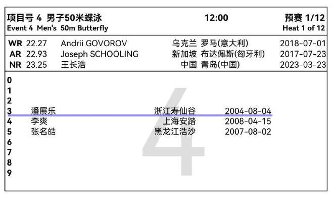 瑞典英格兰友谊赛 瑞典英格兰友谊赛