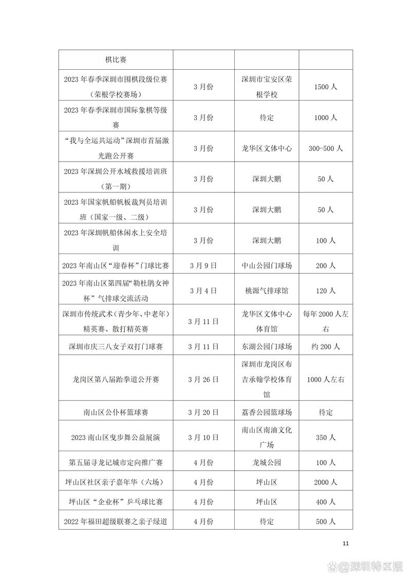 皇马对巴萨现场直播 皇马对巴萨现场直播