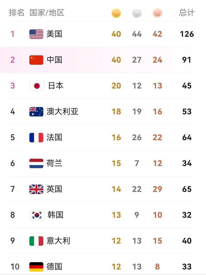 莫雷事件说什么了 莫雷事件说什么了