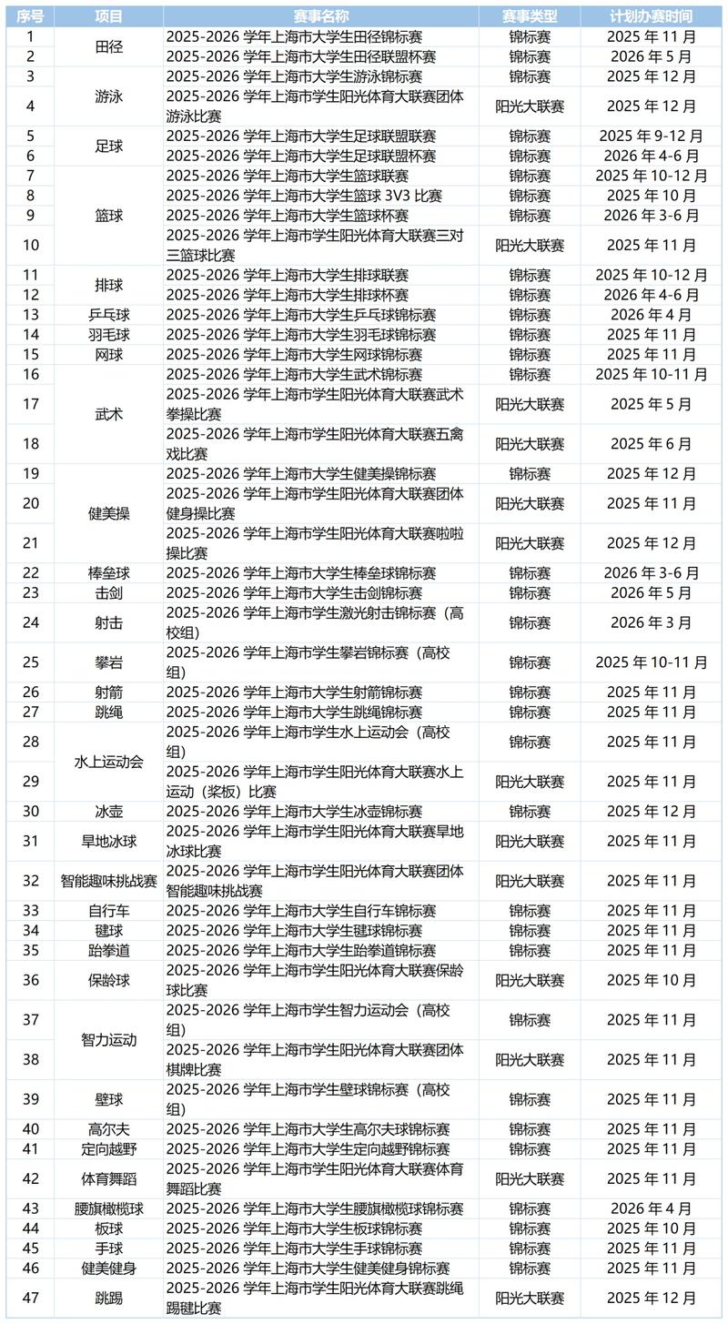阿尔巴尼亚对西班牙足球 阿尔巴尼亚对西班牙足球