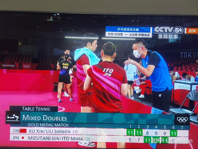 女世界杯直播 女子世界杯直播2026