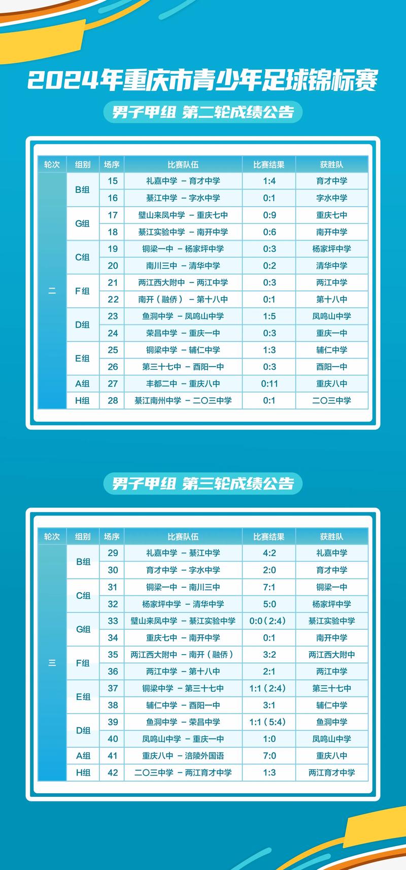 库里谈MVP人选言论风波别拿我的话炒作