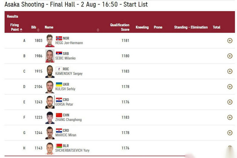 荷兰历史最佳23人阵容 荷兰历史最佳23人阵容