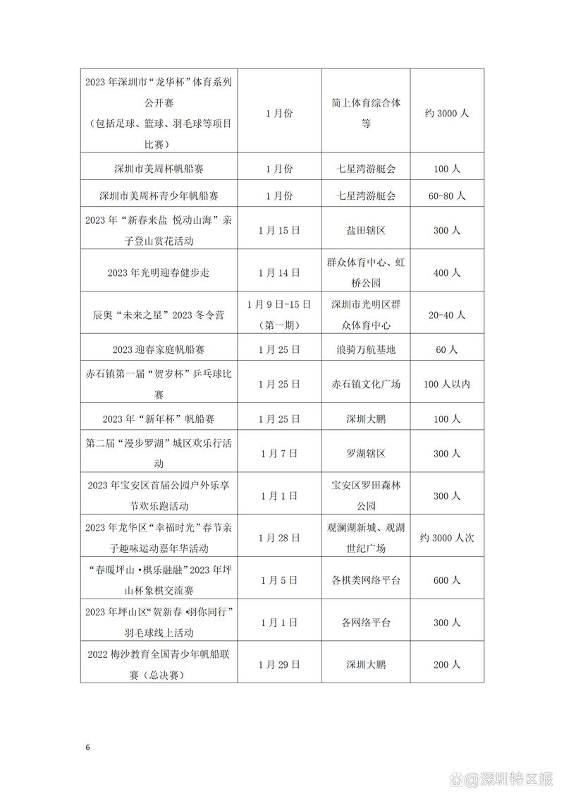 中国女乒排名前十名 中国女乒排名前十名