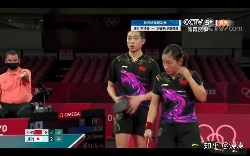 nba全明星赛 nba全明星赛