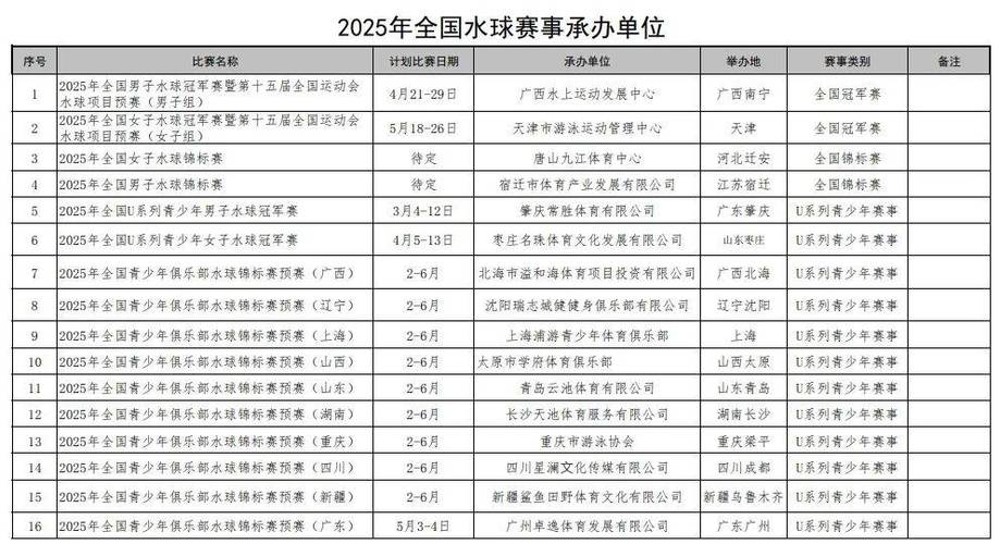 尤罕布雷克消息