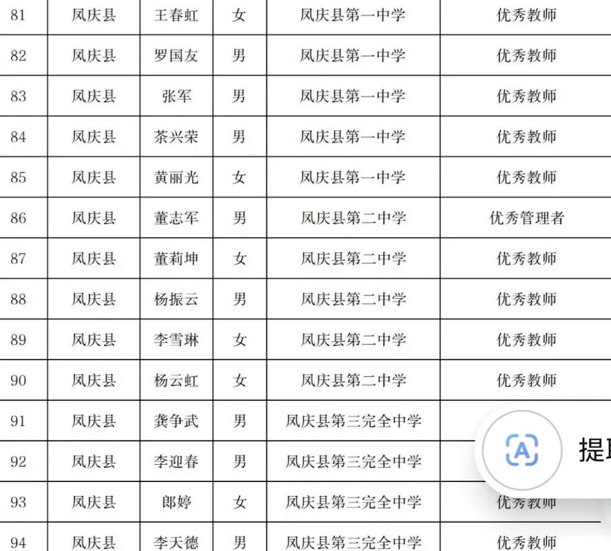 欧洲篮球联赛和nba水平 欧洲篮球联赛和nba水平
