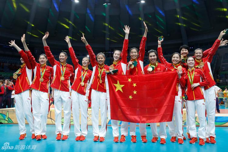 世界足球冠军排名 世界足球冠军排名