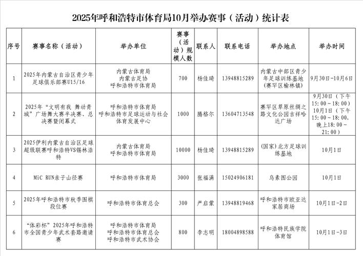 c罗将带领葡萄牙赢得世界杯