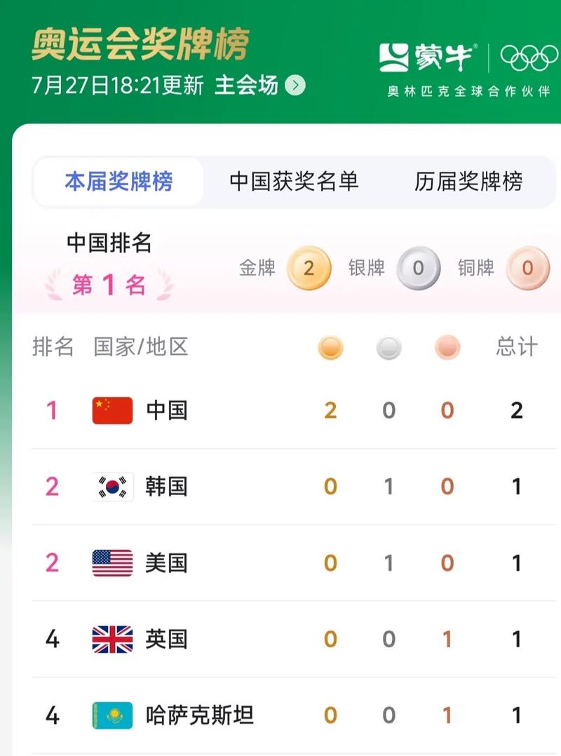 昨日世界杯比赛结果 昨天世界杯比赛时间 昨日世界杯比赛结果 昨天世界杯比赛时间