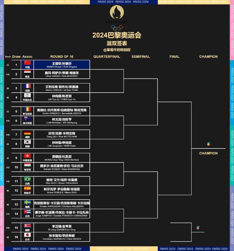 汤普森脚踝扭伤 骑士队大将缺席多场赛事 汤普森脚踝扭伤 骑士队大将缺席多场赛事