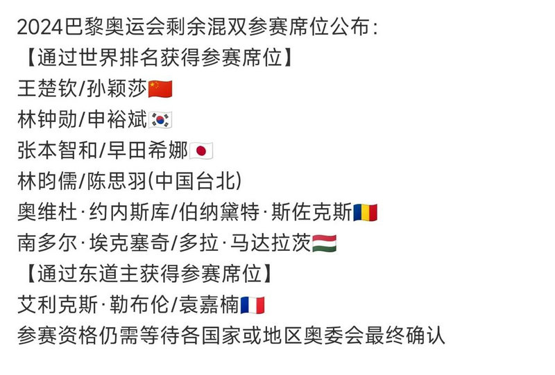 社区盾杯2025 英格兰社区盾杯2025