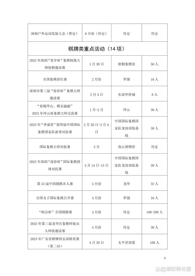 意大利vs阿尔巴尼亚首发
