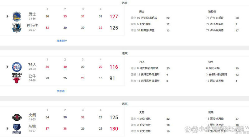 冬奥会项目介绍大全