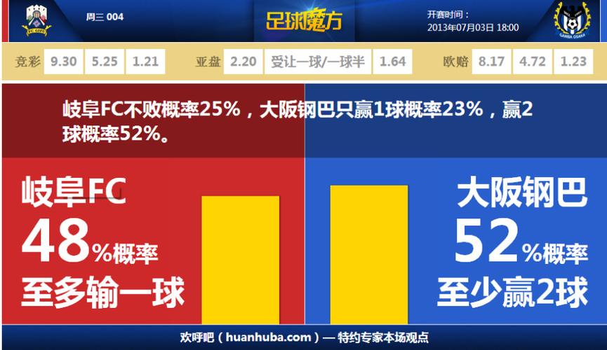 施洛特贝克谈拜仁 施洛特贝克谈拜仁