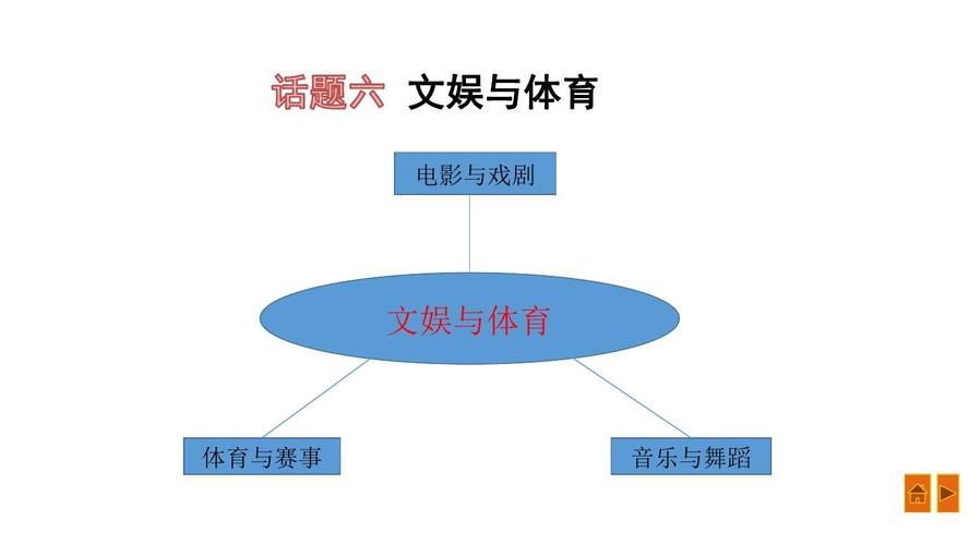 观看NBA火箭比赛回放 如何获取最佳观赛体验 观看NBA火箭比赛回放 如何获取最佳观赛体验