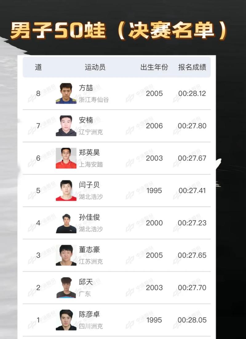 世界杯中国队连夺2冠 世界杯中国队赢过吗 世界杯中国队连夺2冠 世界杯中国队赢过吗