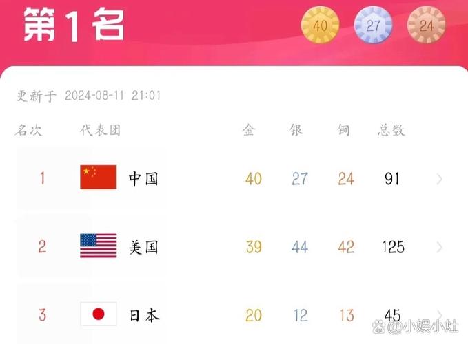 丁俊晖比赛消息世锦赛