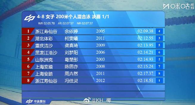 湖人对阵火箭直播 湖人对阵火箭直播在线观看