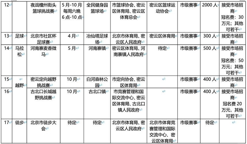 火箭发带帮逆转快船 火箭发带帮逆转快船视频