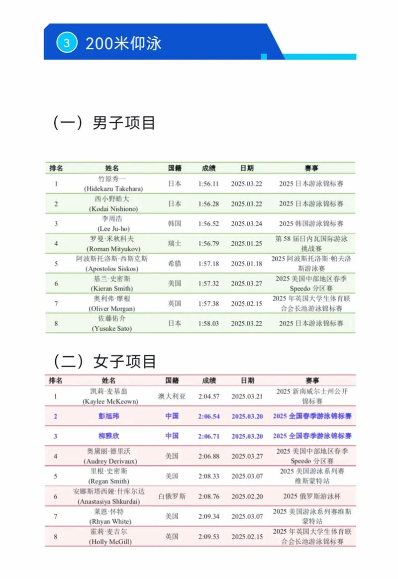 湖人排名西部第几 湖人排名西部第几