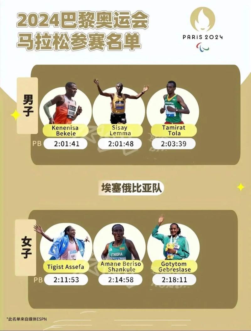 游泳技巧和要诀