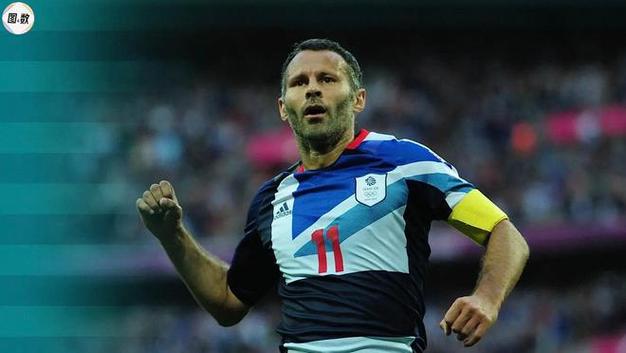 美加墨世界杯几月几日