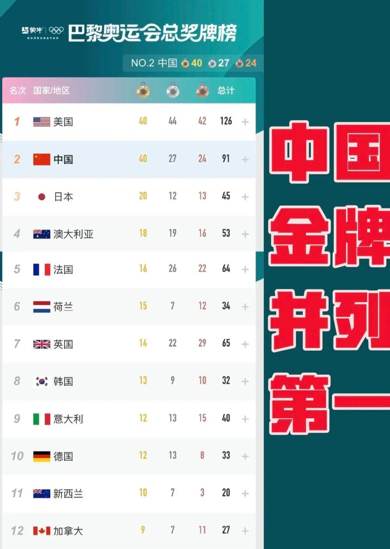 邓利维对战汤普森***味十足新星引争议引骑士批评表现失态 邓利维对战汤普森***味十足新星引争议引骑士批评表现失态