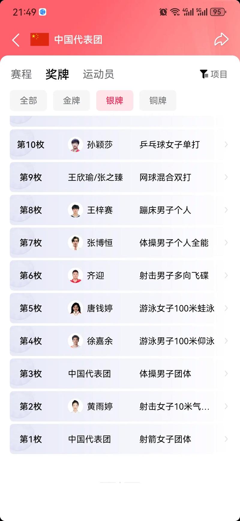 2025年世界杯的主题曲 2025年世界杯的主题曲