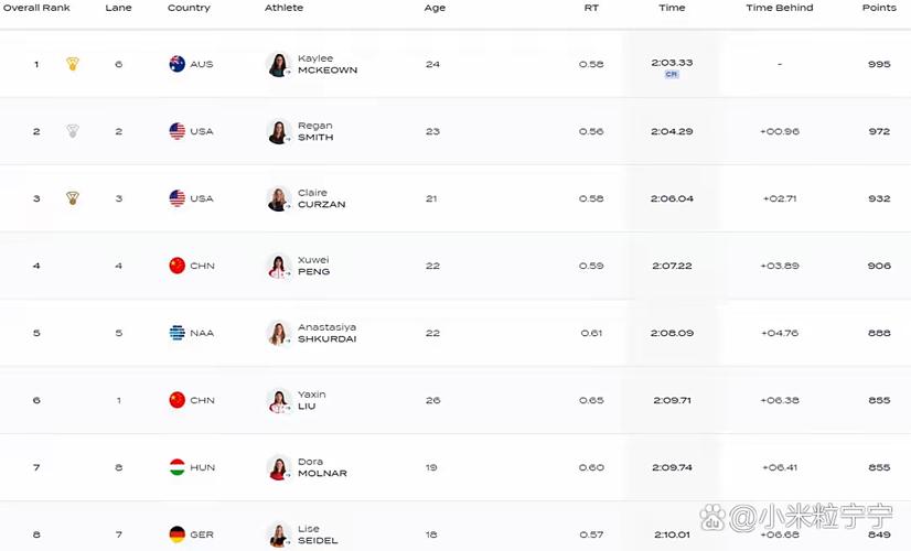 贝蒂斯vs巴塞罗那比分 贝蒂斯vs巴塞罗那比分