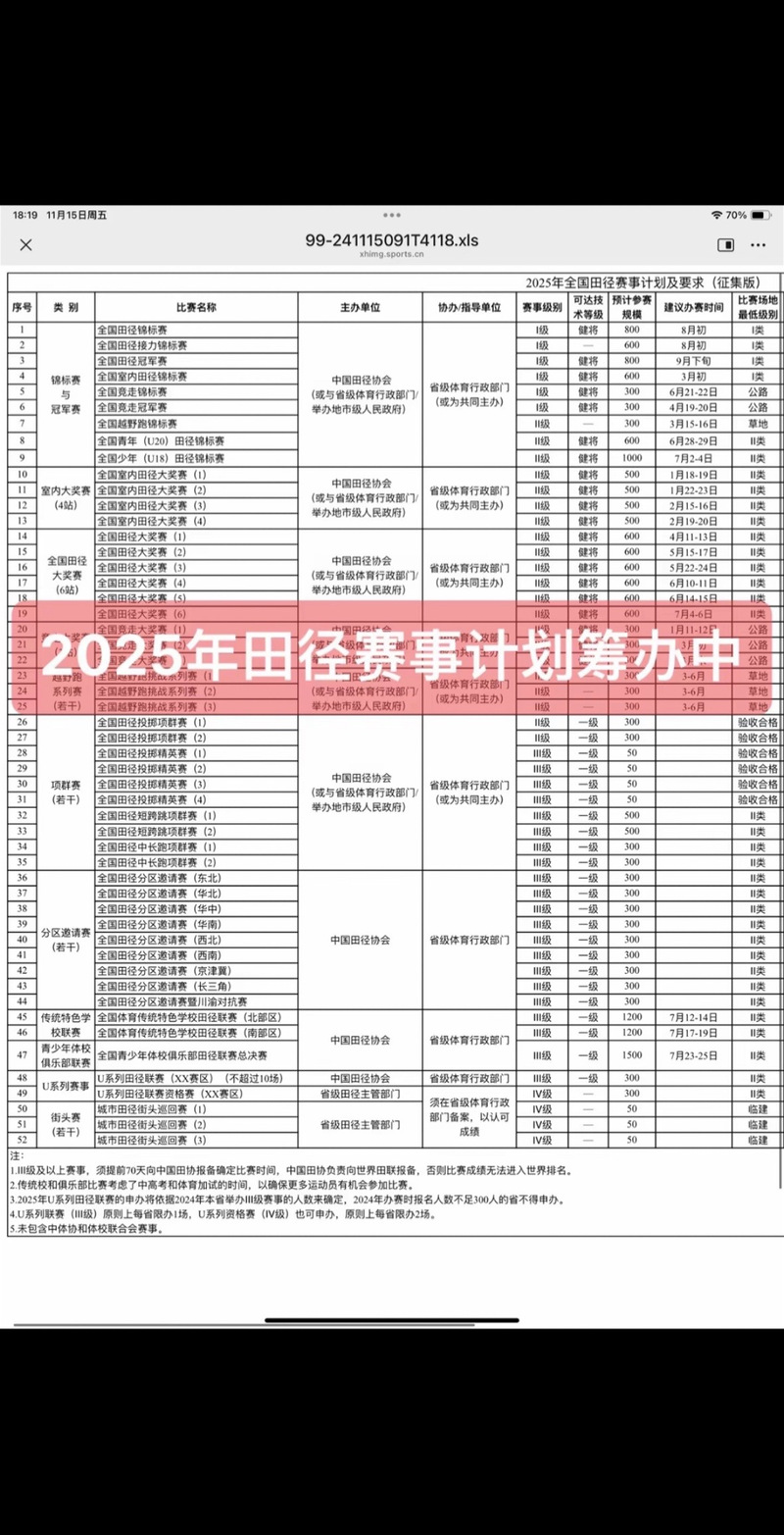 历届中国奥运会奖牌榜 历届中国奥运会奖牌榜