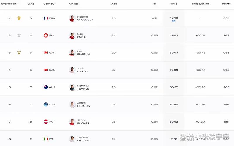 cba29日直播 cba29日直播