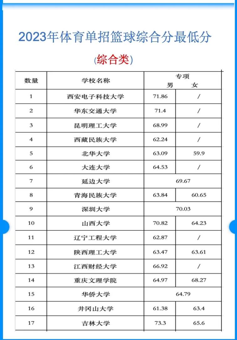 曼联对纽卡比赛直播 曼联对纽卡比赛直播在线观看