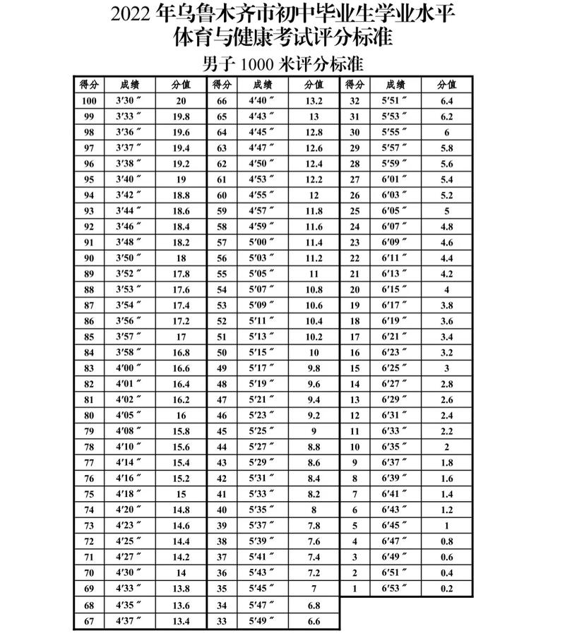 2025东京奥运会男篮直播 2025东京奥运会男篮直播