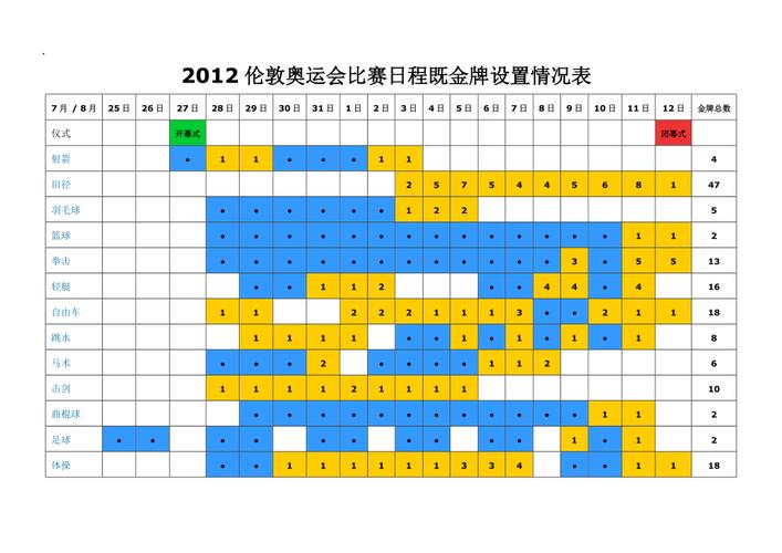 海牙对阵威廉二世比分预测 海牙对阵威廉二世比分预测