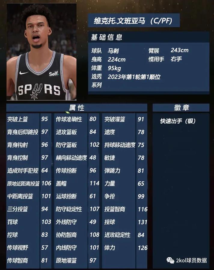 法国队2022世界杯阵容