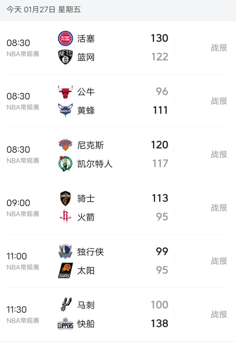 葡萄牙无缘2022世界杯 葡萄牙无缘2022世界杯