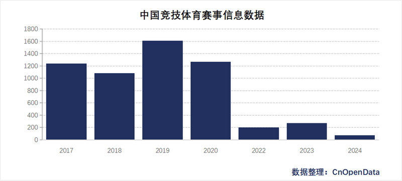 纳什欧文回归赛场 KD持续出战背靠背对决新篇章开启