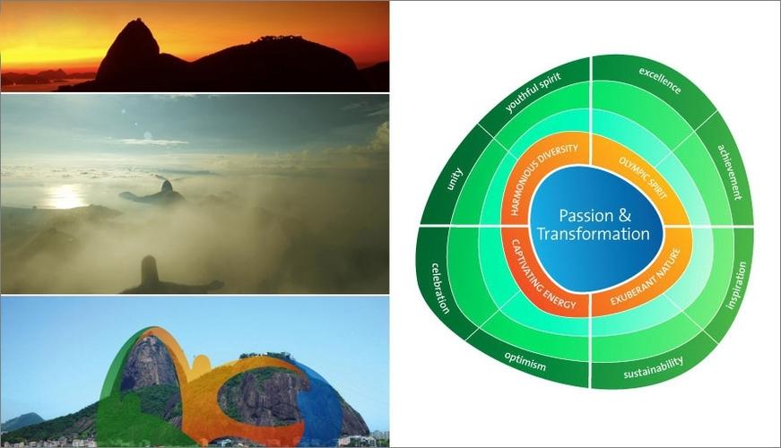 巴西vs韩国分析 巴西vs韩国分析