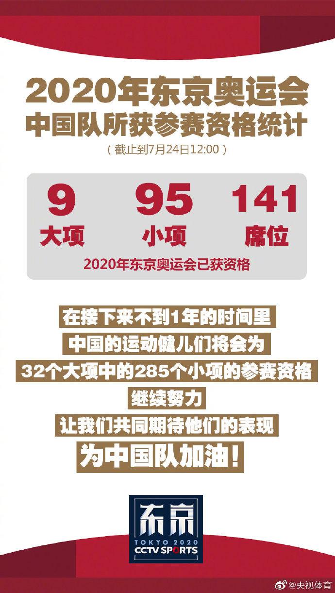 这就是绝境看上单