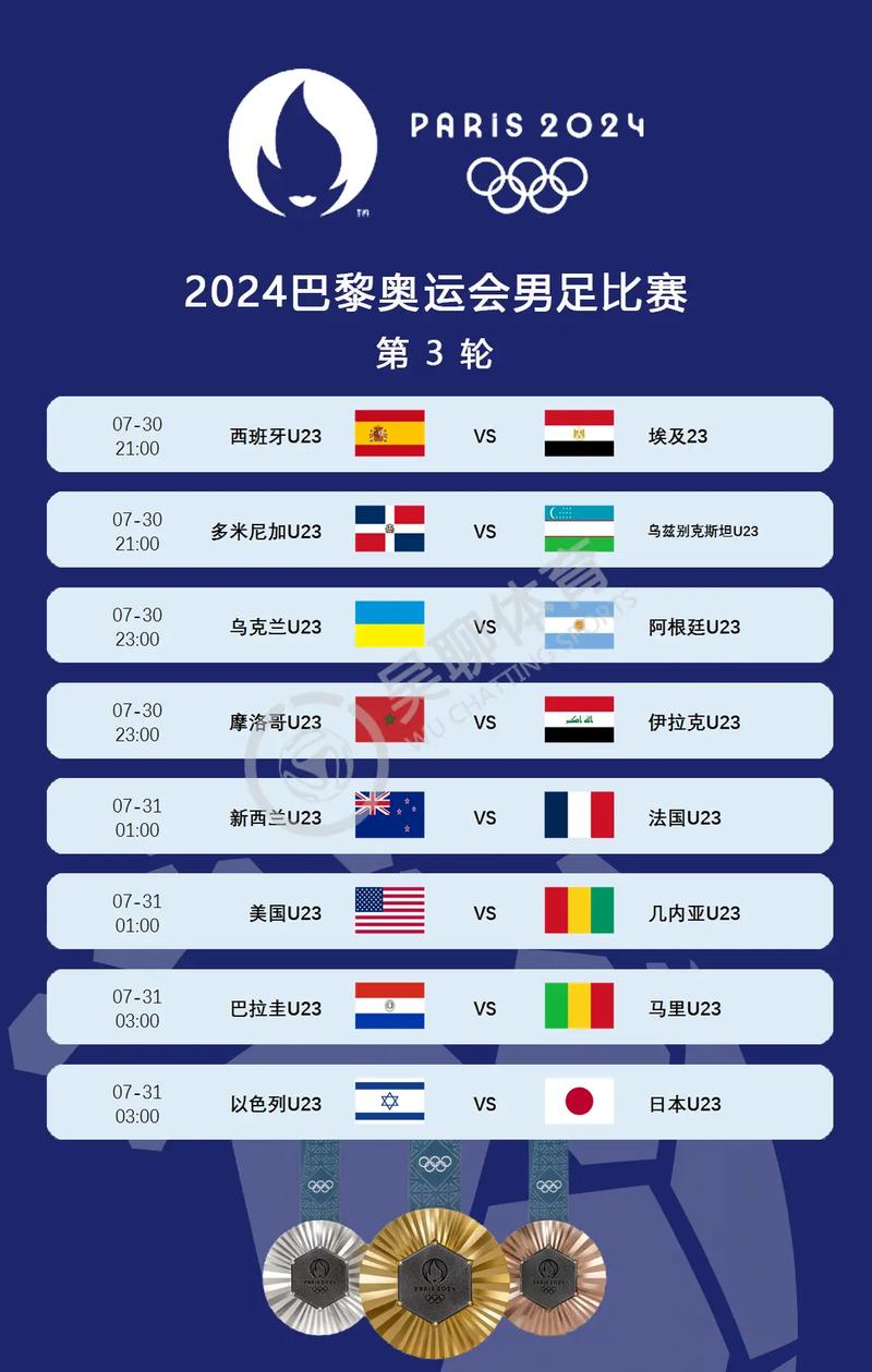 弗格森退休后曼联再也没有联赛冠军