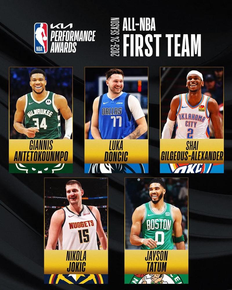 勇士确认库里复出时间