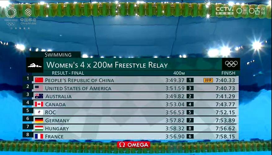 2025nba季后赛骑士 2025年nba骑士队 2025nba季后赛骑士 2025年nba骑士队