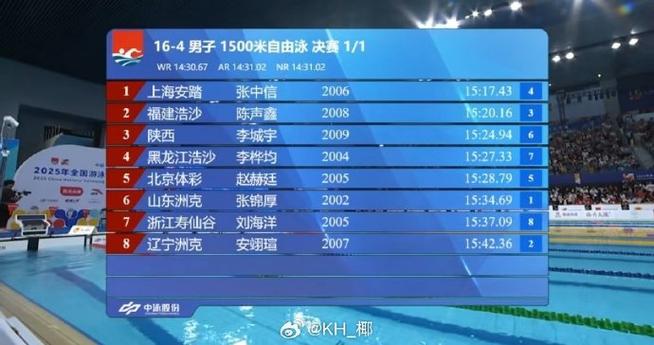 弗赖堡vs朗斯比赛前瞻 弗赖堡vs朗斯比赛前瞻